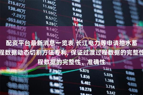配资平台最新消息一览表 长江电力等申请抽水蓄能过渡过程数据动态切割方法专利, 保证过渡过程数据的完整性、准确性